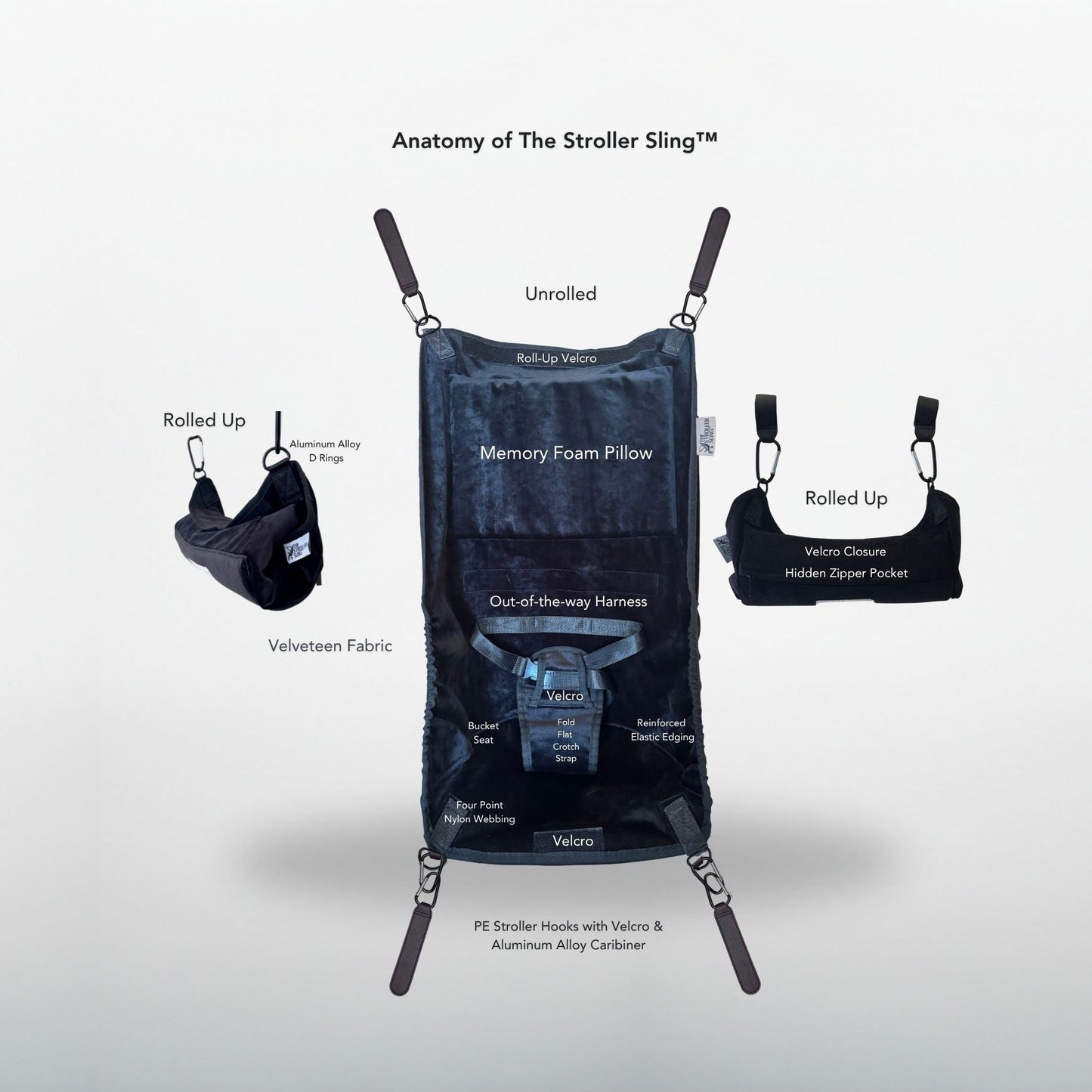 The Stroller Sling - Classic