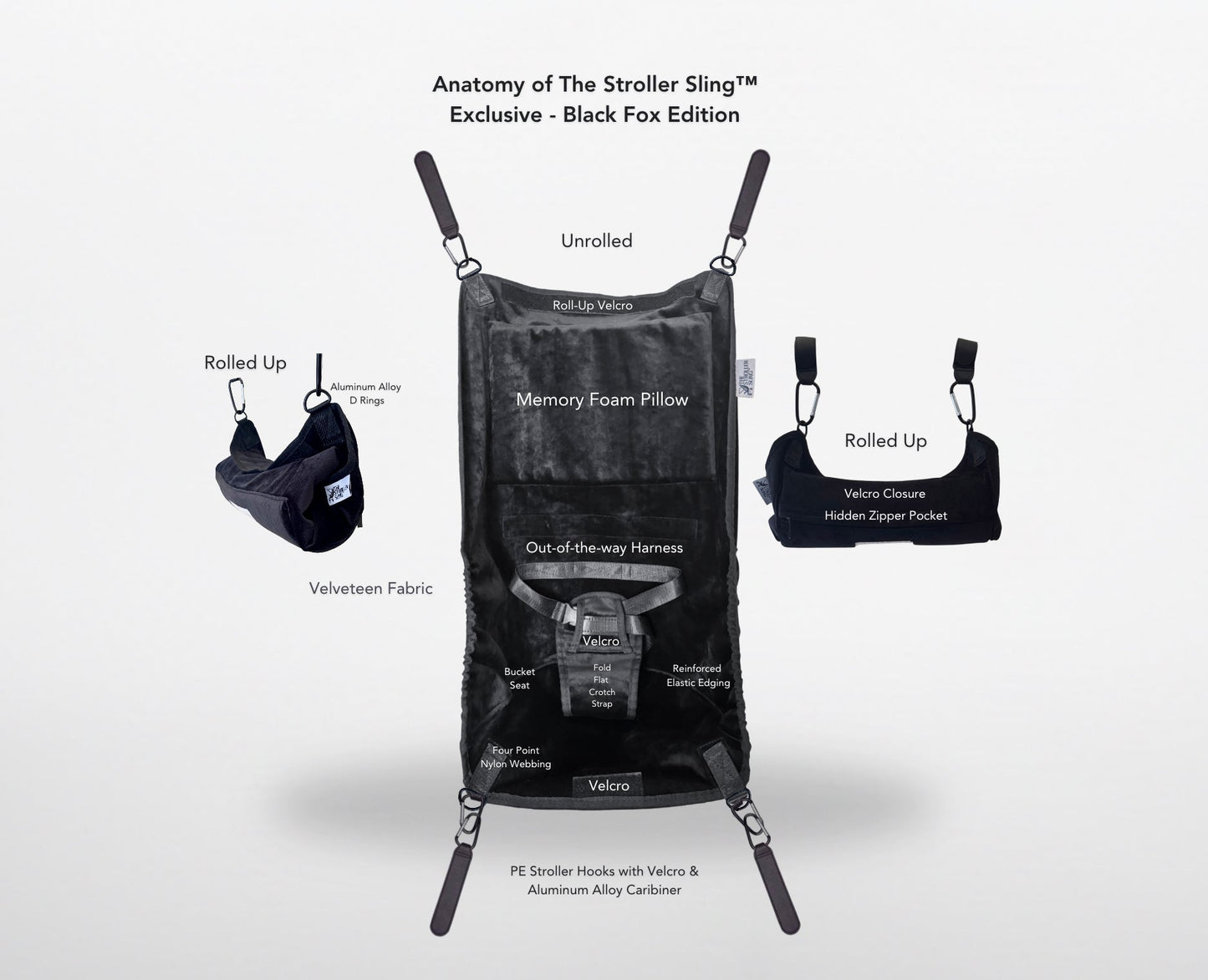 The Stroller Sling™