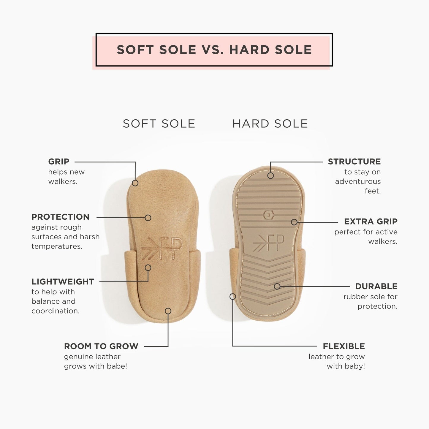 Dogwood T-Bar Baby Shoe